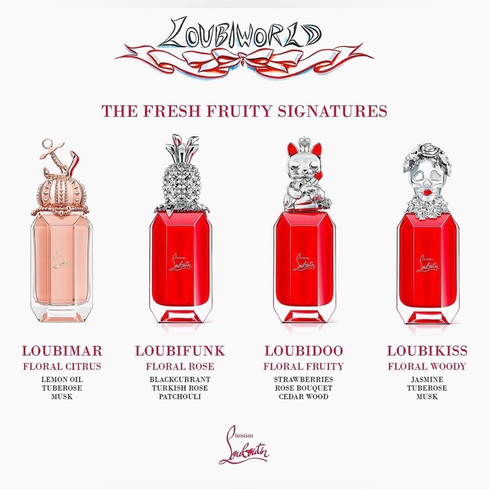 NIP Christian Louboutin Loubiworld Scent 11-Piece Sample Set‎ - Picture 3 of 7